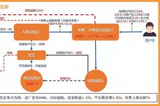 阿德里亚诺42岁生日快乐！还记得实况里射门力量99无敌的他吗？